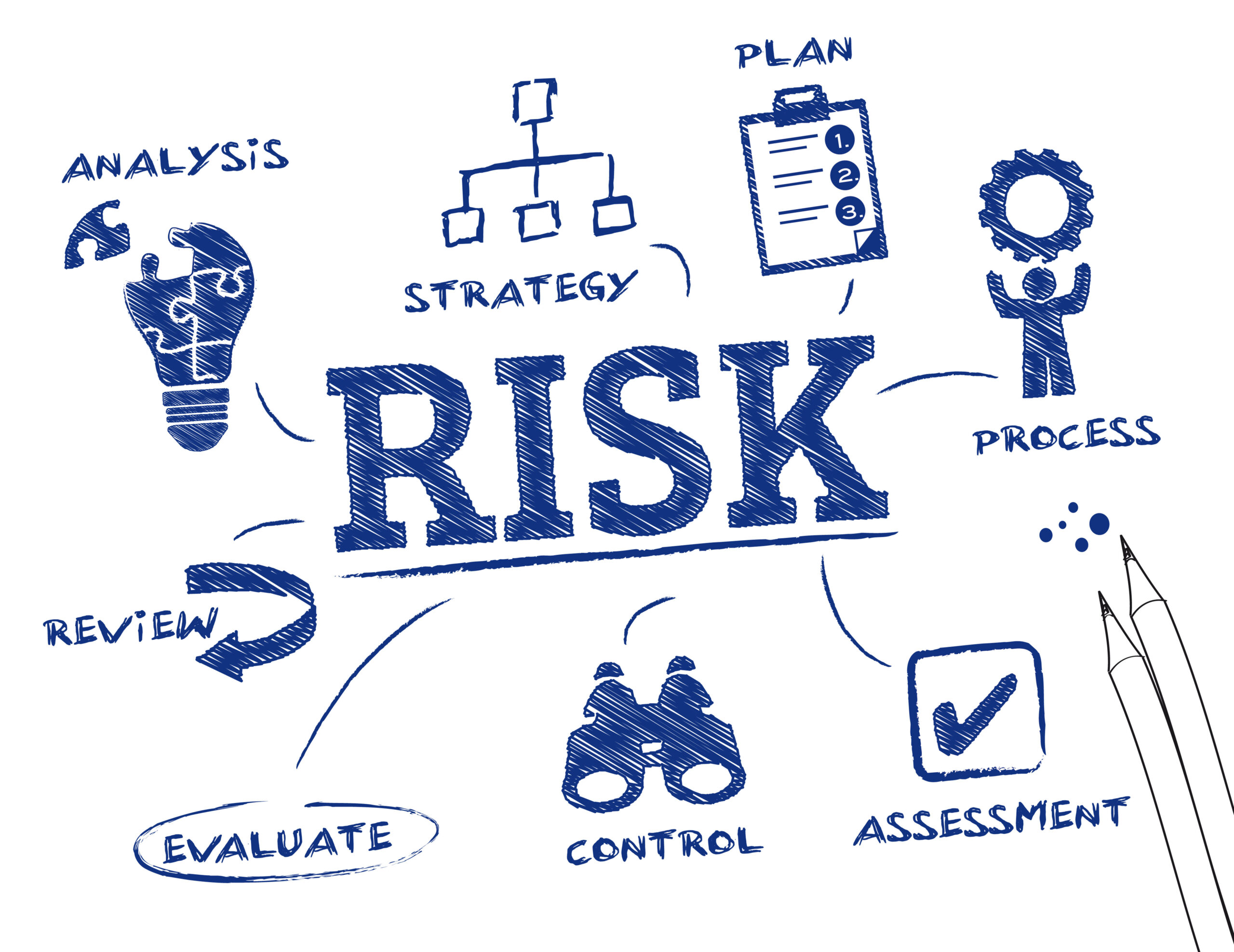 Crystal Ball Simulation for Risk Analysis and Decision Making